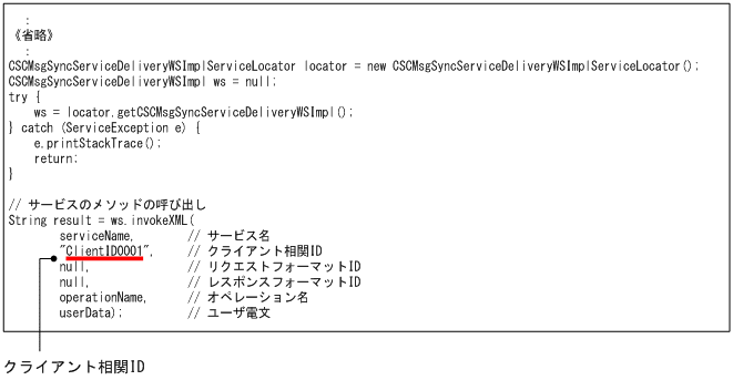 [図データ]