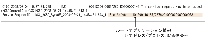 [図データ]