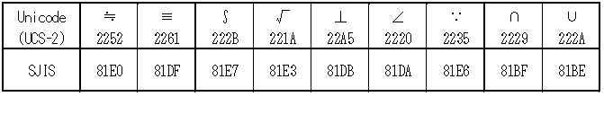 [図データ]