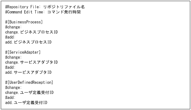 [図データ]