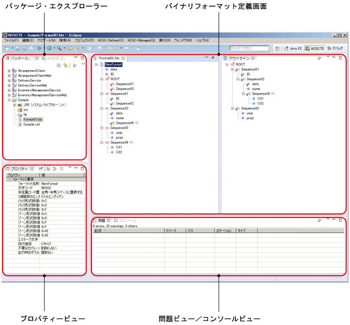 [図データ]