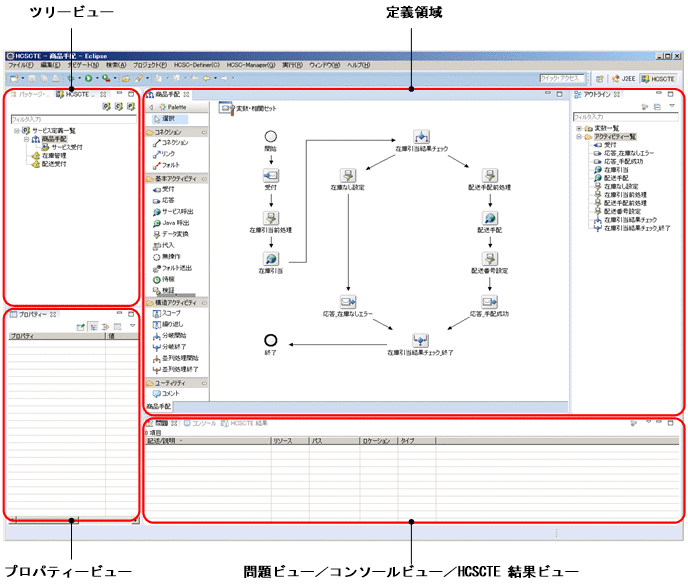 [図データ]