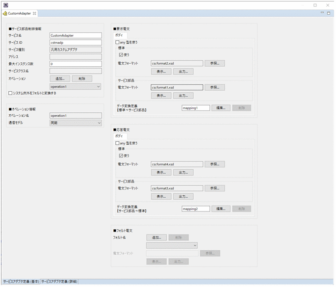 [図データ]