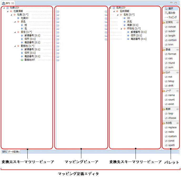 [図データ]