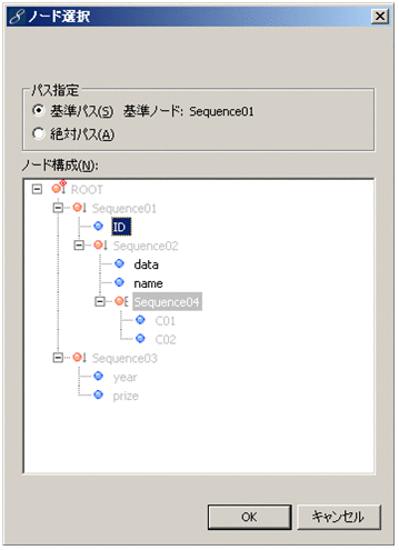 [図データ]