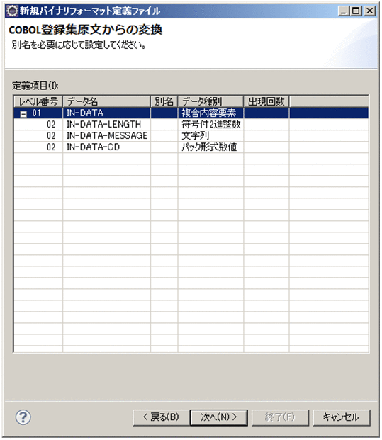 [図データ]