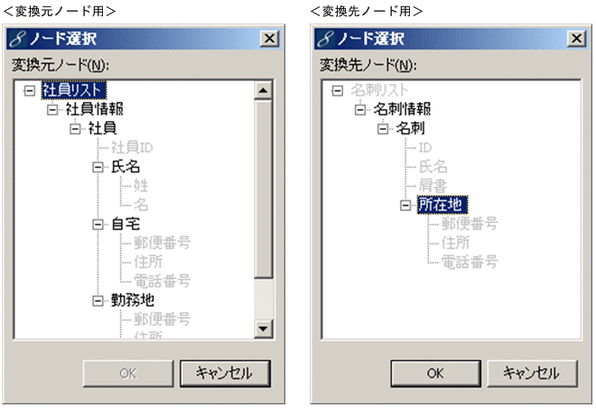 [図データ]