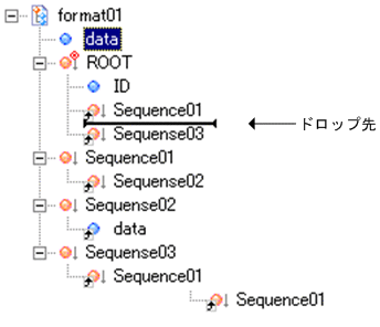 [図データ]