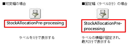 [図データ]