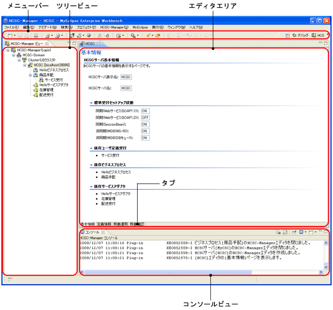 [図データ]