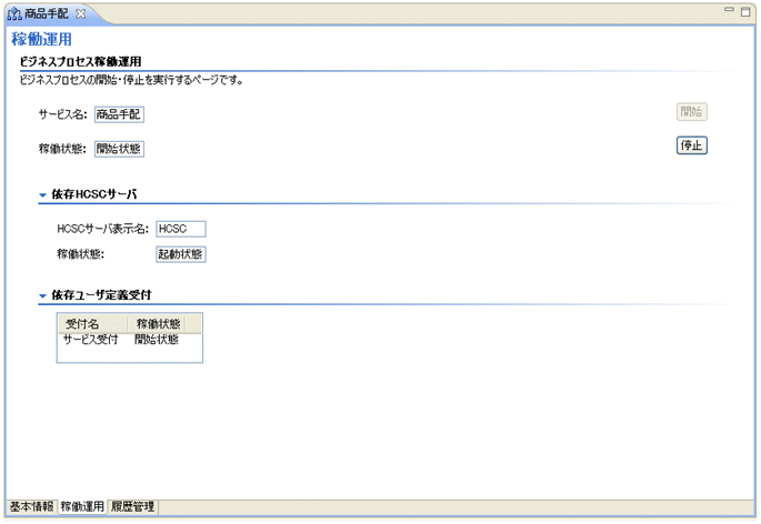 [図データ]