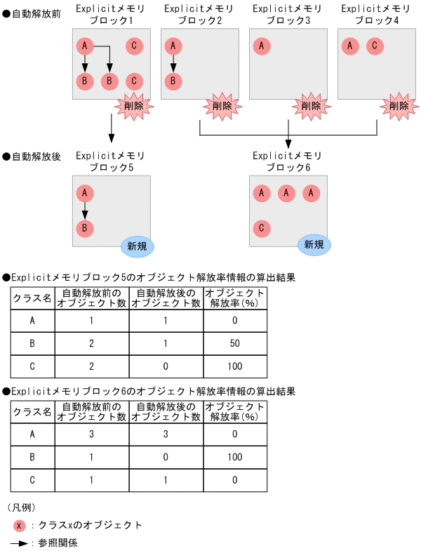 [図データ]