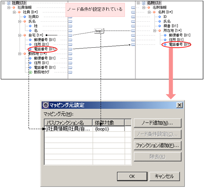 [図データ]