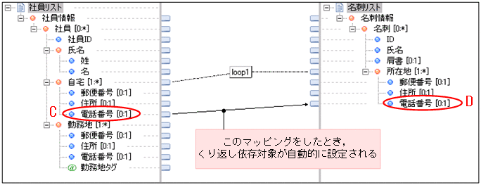 [図データ]