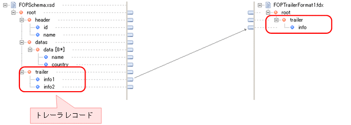 [図データ]