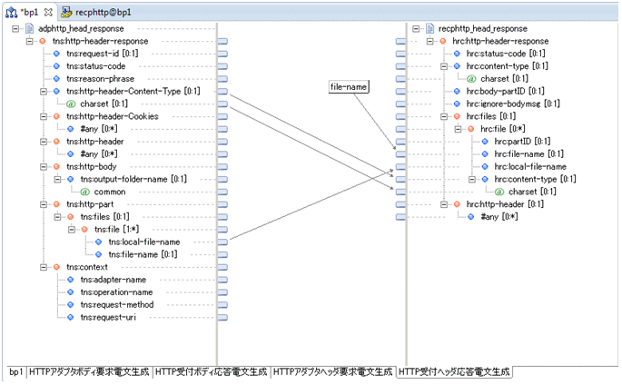 [図データ]