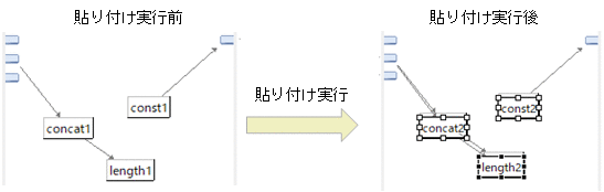 [図データ]