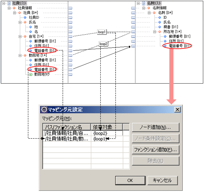 [図データ]