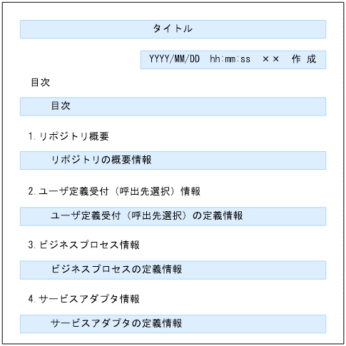 [図データ]