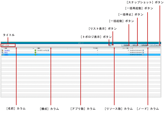 [図データ]