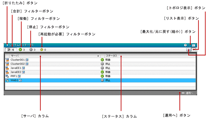 [図データ]