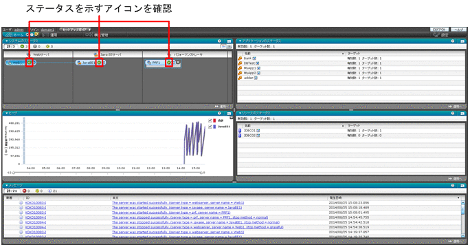 [図データ]