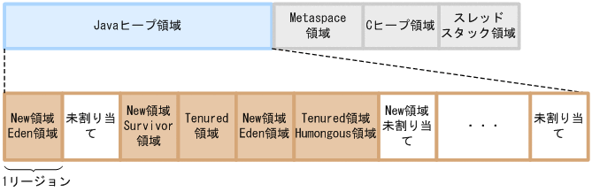 [図データ]